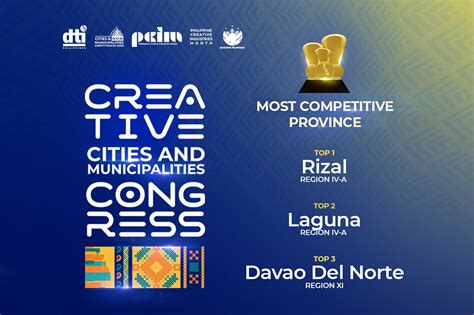 luzon restaurants|DavaNor leads Davao Region LGUs in 2024 competitiveness .